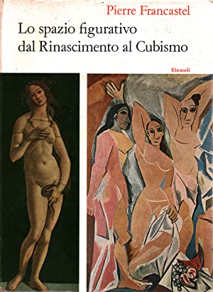 LO SPAZIO FIGURATIVO DAL RINASCIMENTO AL CUBISMO